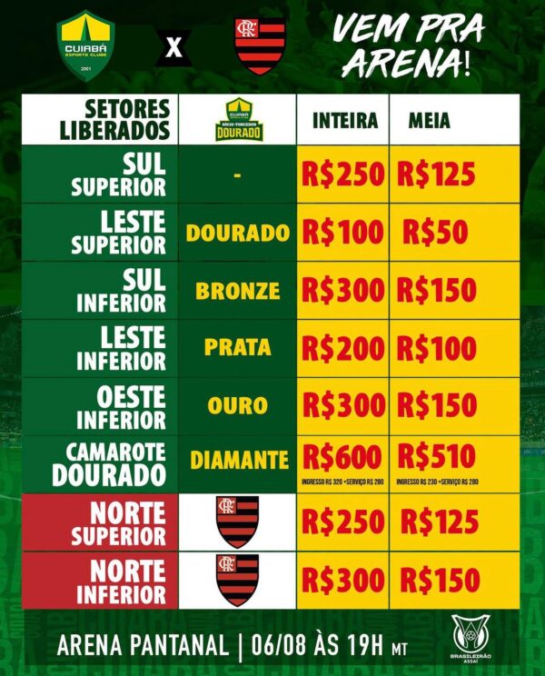Em razão de determinação do Superior Tribunal de Justiça Desportiva, o Cuiabá anuncia a readequação dos valores dos ingressos à venda para a partida contra o Flamengo